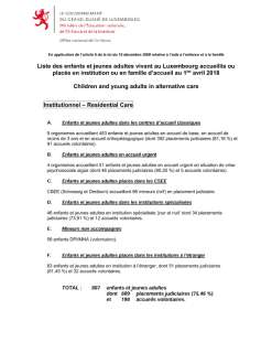 Liste des enfants et jeunes adultes vivant au Luxembourg accueillis ou placés en institution ou en famille d’accueil au 1ier avril 2018