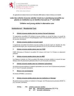 Liste des enfants et jeunes adultes vivant au Luxembourg accueillis ou placés en institution ou en famille d'accueil au 1er avril 2020